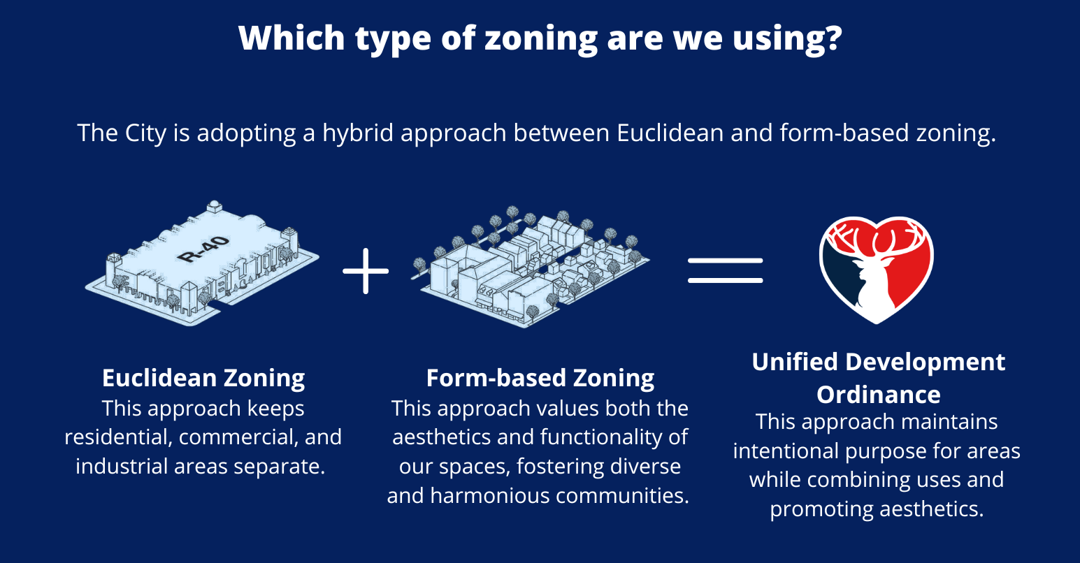 Elkhart is adopting a hybrid approach between Euclidean and form based zoning.